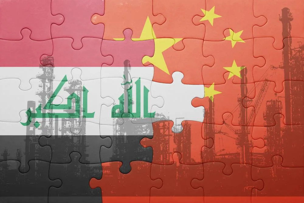 SHIPPING FROM CHINA TO IRAQ
